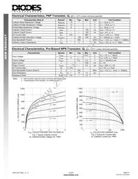 EMF21-7 Datasheet Page 2