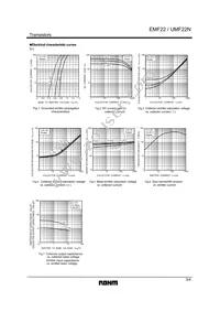 EMF22T2R Datasheet Page 3