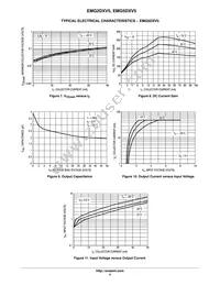 EMG2DXV5T5 Datasheet Page 4