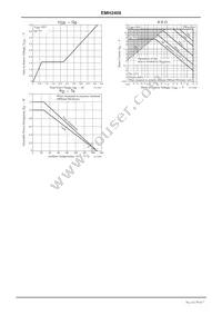 EMH2408-TL-H Datasheet Page 4