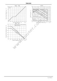EMH2409-TL-H Datasheet Page 4