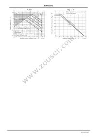 EMH2412-TL-H Datasheet Page 4