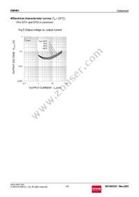 EMH61T2R Datasheet Page 4