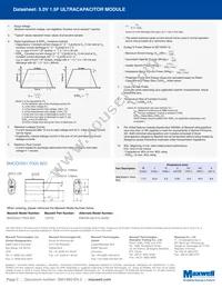 EMHSR-0001C5-005R0 Datasheet Page 2