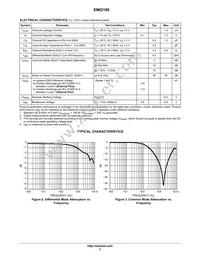 EMI2180MTTBG Datasheet Page 3