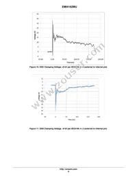 EMI4162MUTAG Datasheet Page 8