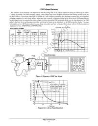 EMI4172MTTAG Datasheet Page 7