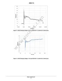 EMI4172MTTAG Datasheet Page 8