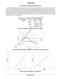 EMI4183MUTAG Datasheet Page 7