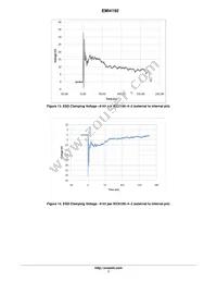 EMI4192MTTAG Datasheet Page 7