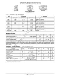 EMI5208MUTAG Datasheet Page 2