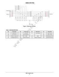 EMI6316FCTBG Datasheet Page 2