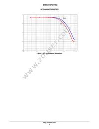 EMI6316FCTBG Datasheet Page 4