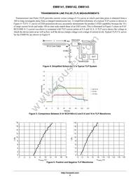 EMI8143MUTAG Datasheet Page 5