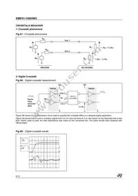 EMIF01-10005W5 Datasheet Page 6