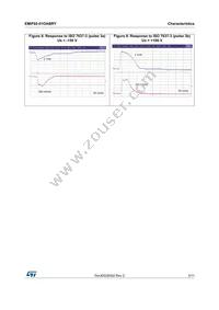 EMIF02-01OABRY Datasheet Page 5