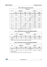 EMIF02-01OABRY Datasheet Page 7