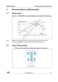 EMIF02-01OABRY Datasheet Page 9