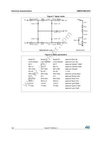 EMIF02-MIC03F2 Datasheet Page 4