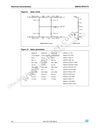 EMIF02-SPK01F2 Datasheet Page 4