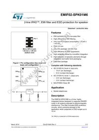 EMIF02-SPK01M6 Cover