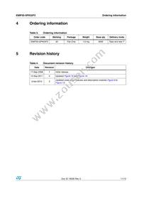 EMIF02-SPK02F2 Datasheet Page 11