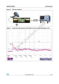 EMIF02-SPK03F2 Datasheet Page 5