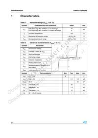 EMIF02-USB02F2 Datasheet Page 2