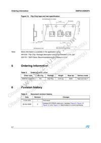 EMIF02-USB02F2 Datasheet Page 6