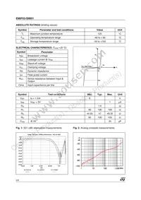 EMIF03-SIM01 Datasheet Page 2