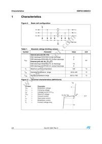 EMIF03-SIM02C2 Datasheet Page 2