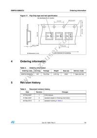 EMIF03-SIM02C2 Datasheet Page 7