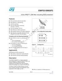 EMIF03-SIM02F2 Cover