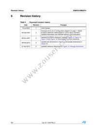 EMIF03-SIM02F3 Datasheet Page 8