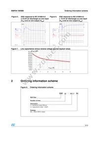 EMIF04-1005M8 Datasheet Page 3