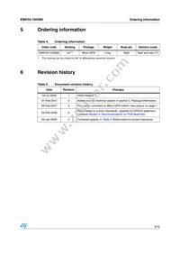 EMIF04-1005M8 Datasheet Page 9