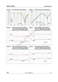 EMIF04-EAR02M8 Datasheet Page 3