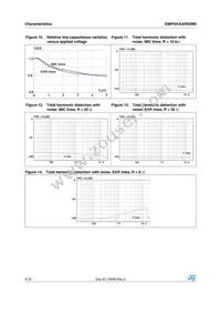 EMIF04-EAR02M8 Datasheet Page 4