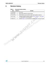 EMIF04-MMC02F2 Datasheet Page 7