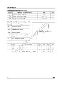 EMIF04-VID01F2 Datasheet Page 2