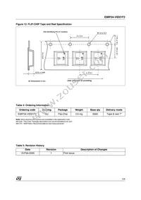 EMIF04-VID01F2 Datasheet Page 5