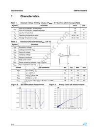 EMIF06-1005M12 Datasheet Page 2