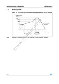 EMIF06-1005M12 Datasheet Page 8