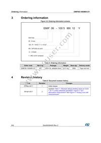EMIF06-1005MX12Y Datasheet Page 8