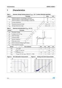 EMIF06-1502M12 Datasheet Page 2