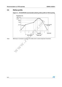 EMIF06-1502M12 Datasheet Page 8