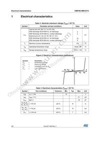 EMIF06-HMC01F2 Datasheet Page 2