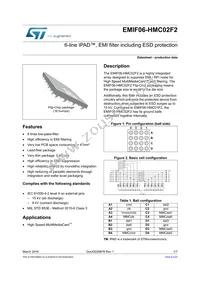 EMIF06-HMC02F2 Datasheet Cover