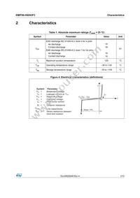 EMIF06-HSD03F3 Datasheet Page 3