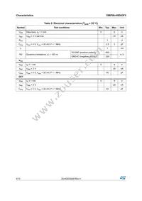 EMIF06-HSD03F3 Datasheet Page 4